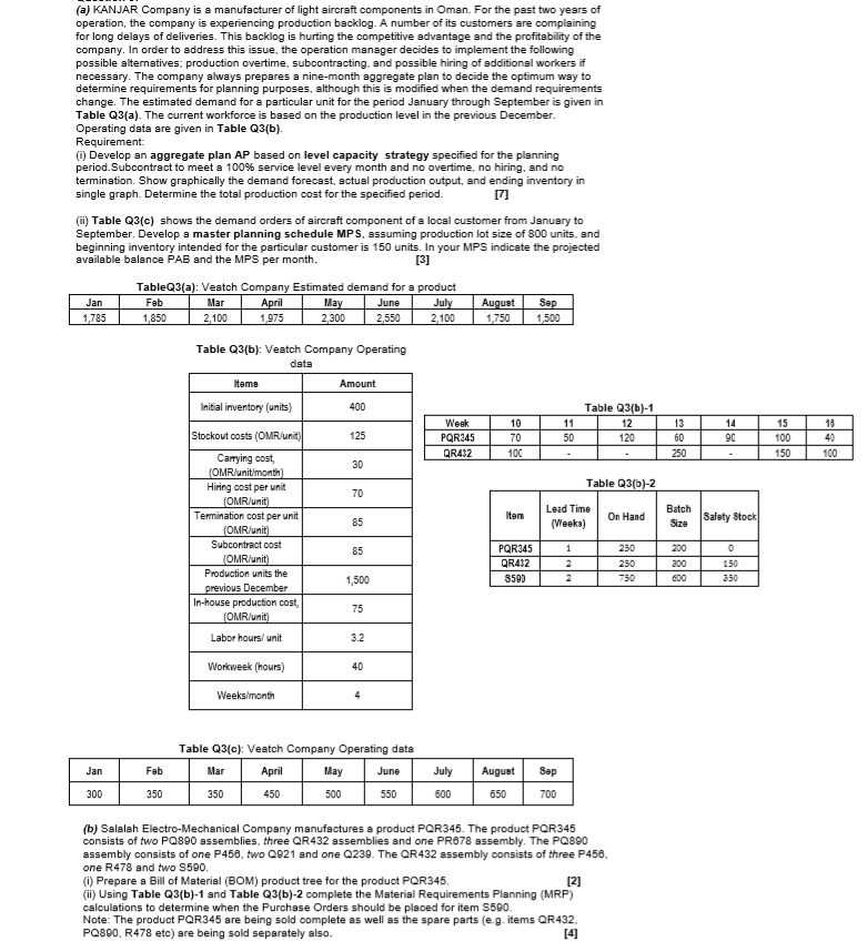 (a) KANJAR Company is a manufacturer of light