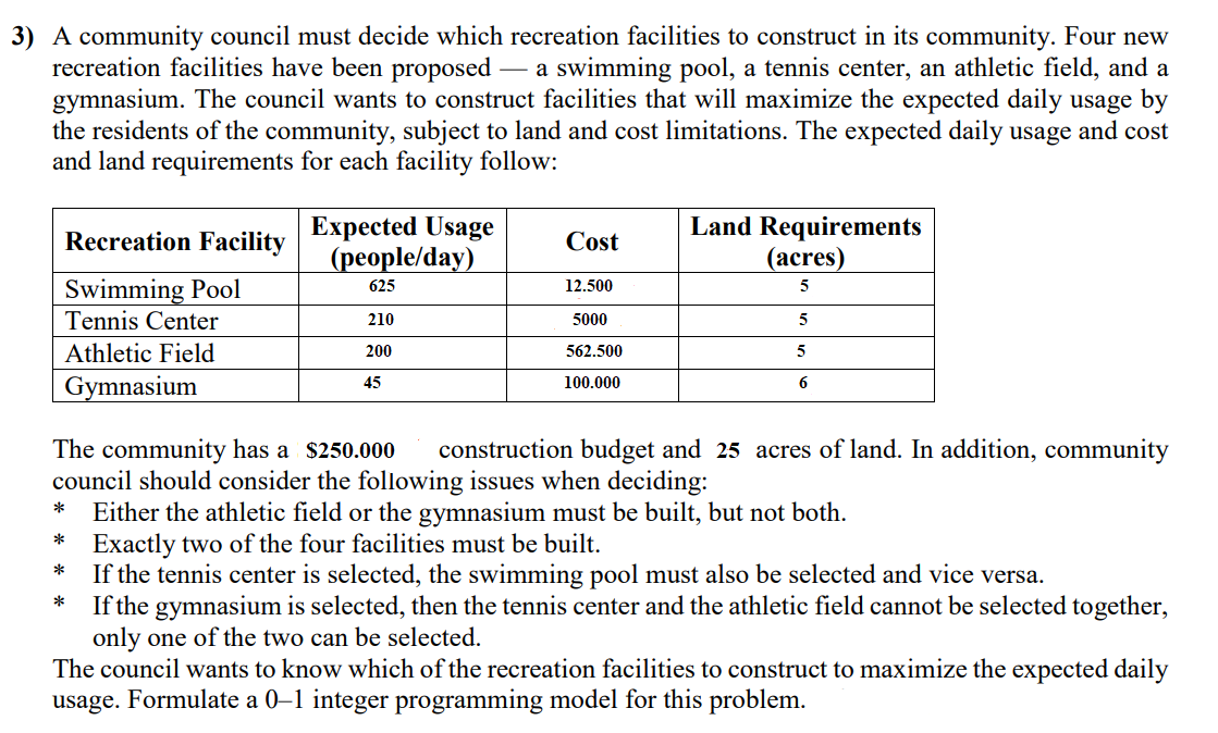 3) A community council must decide which