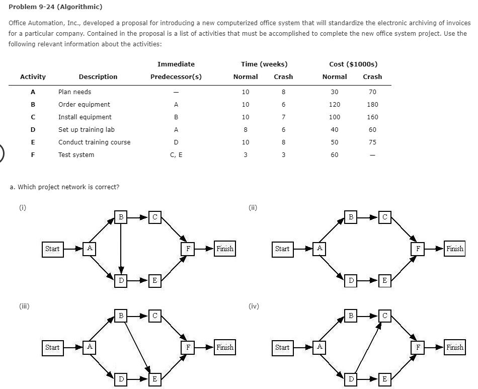 Problem 9-24 (Algorithmic) Office Automation,