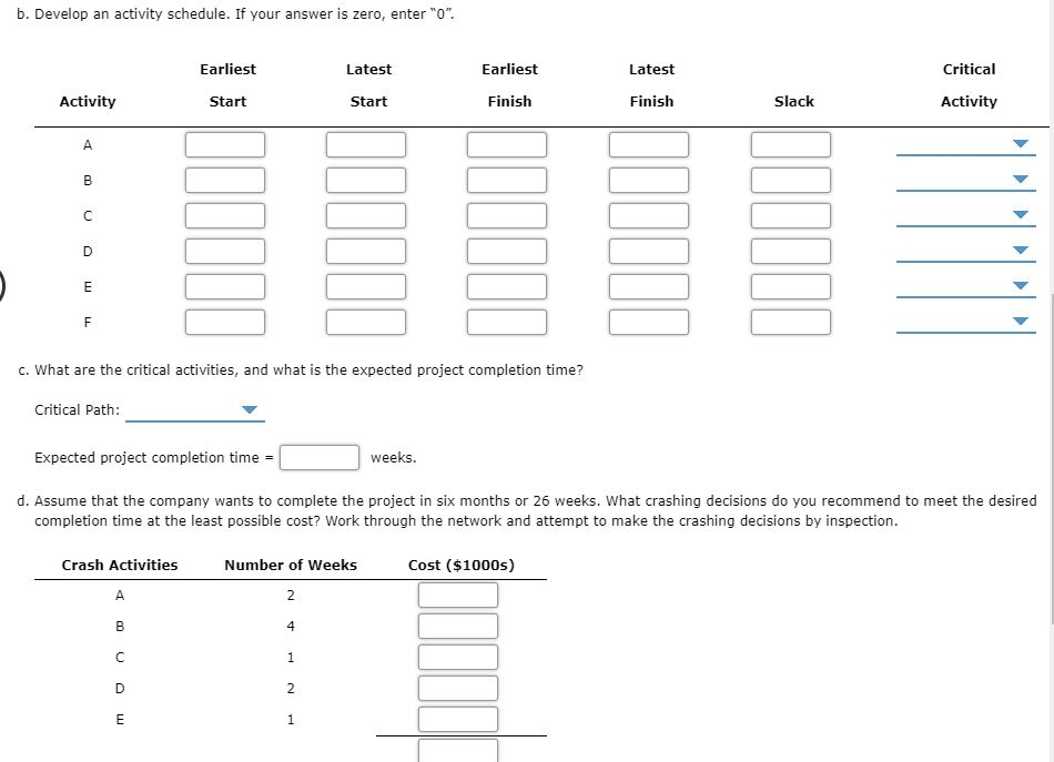 Problem 9-24 (Algorithmic) Office Automation,