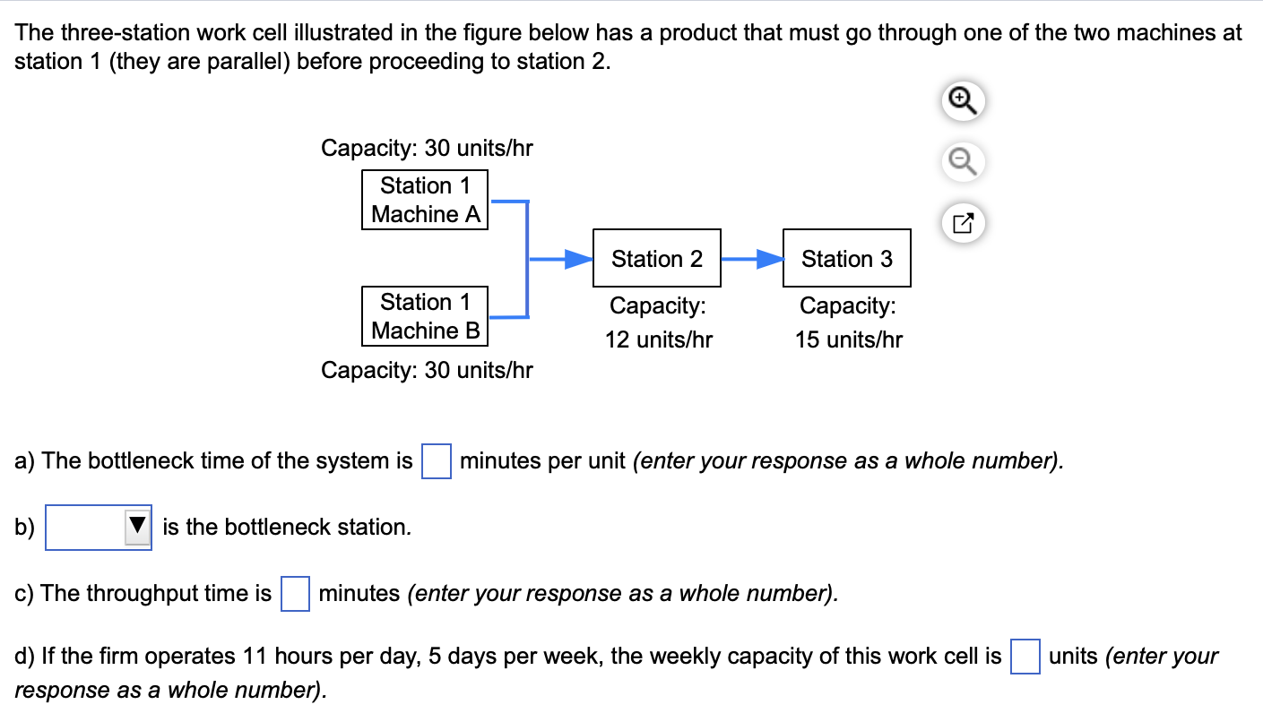 The three-station work cell illustrated in the