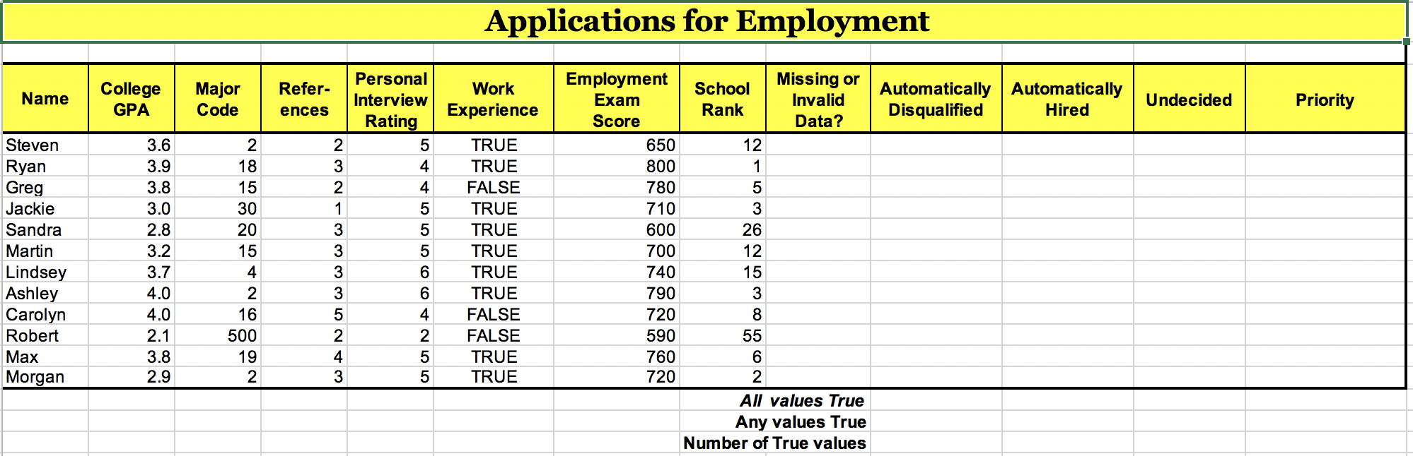 AMC HIRING AMC is hiring university graduates for