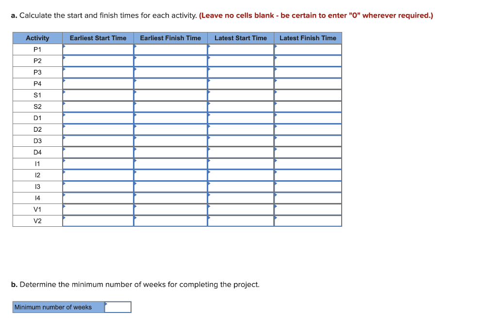 You work for a company that makes cell phones and