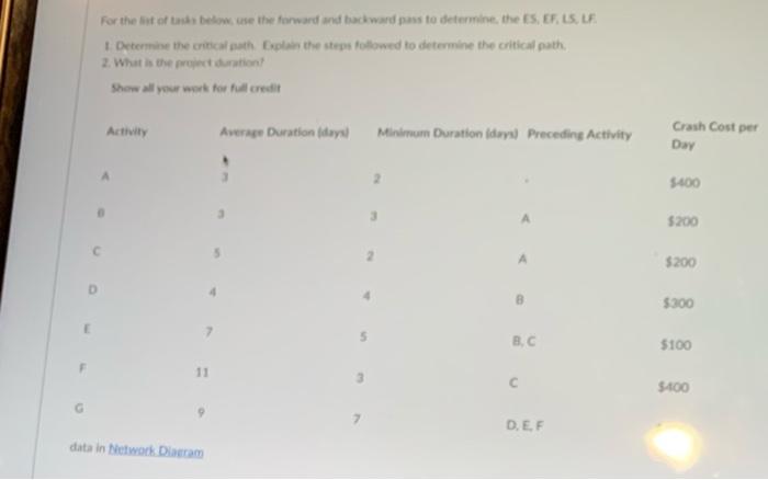 For the list of belowe use the forward and
