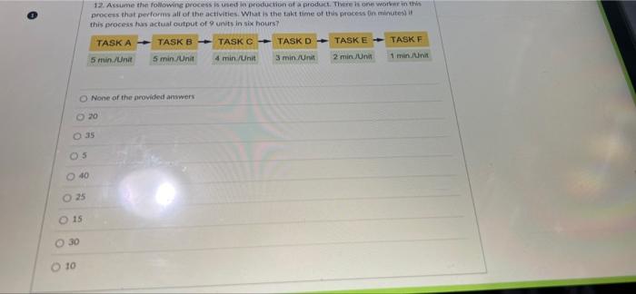 12. Assume the following process is used in
