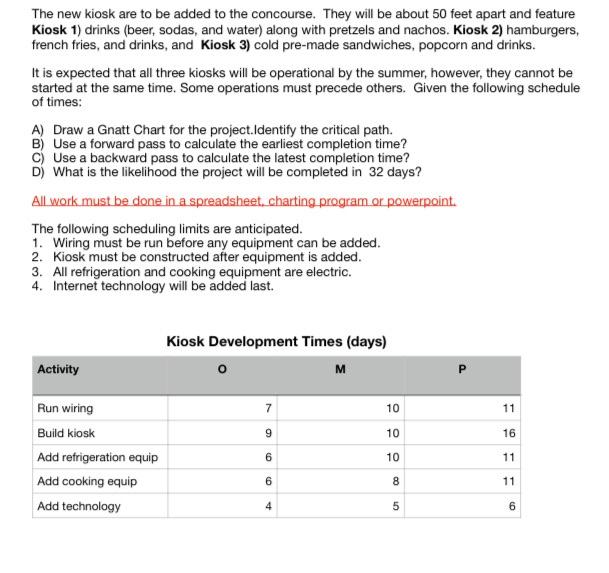 The new kiosk are to be added to the concourse.