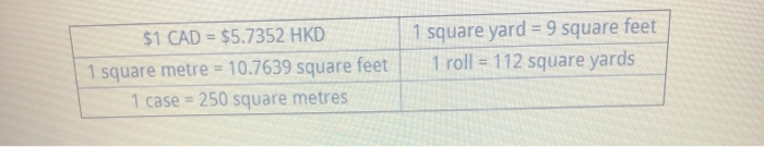 Question 5 of 5 HSG Designs is beginning work on