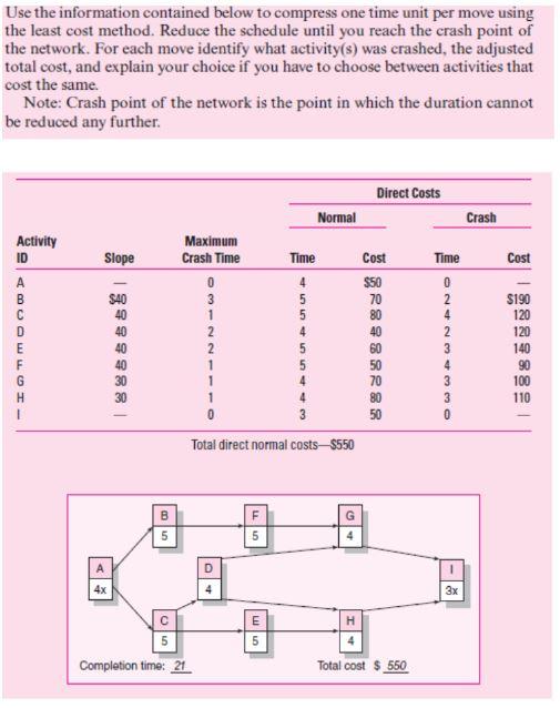 Use the information contained below to compress