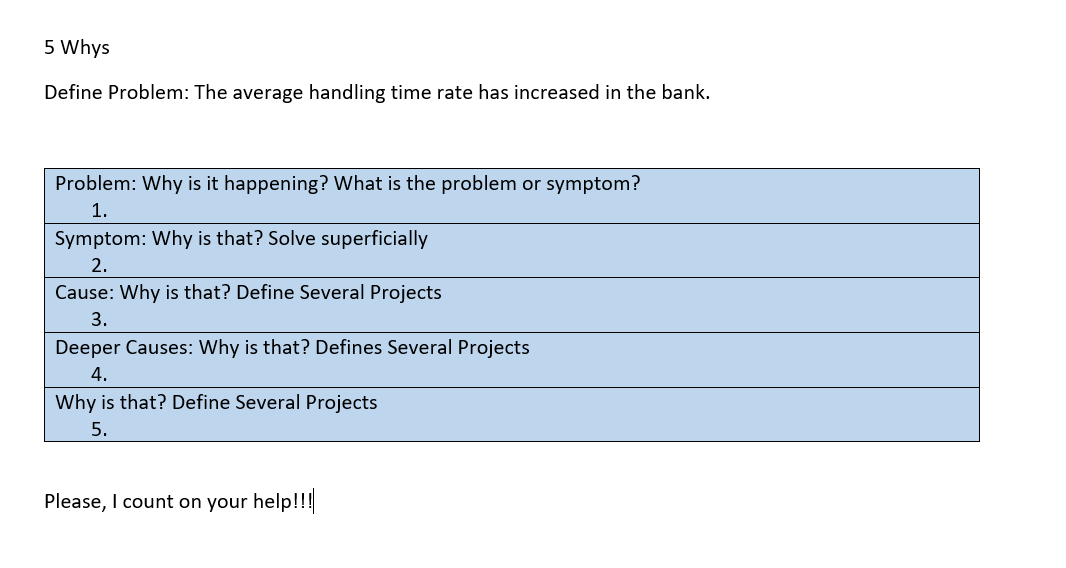 5 Whys Define Problem: The average handling time