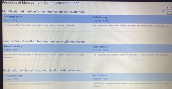 Patterson's Pathies is a fast-food hamburger