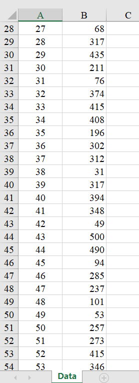 Richardson Ski Racing (RSR) sells equipment