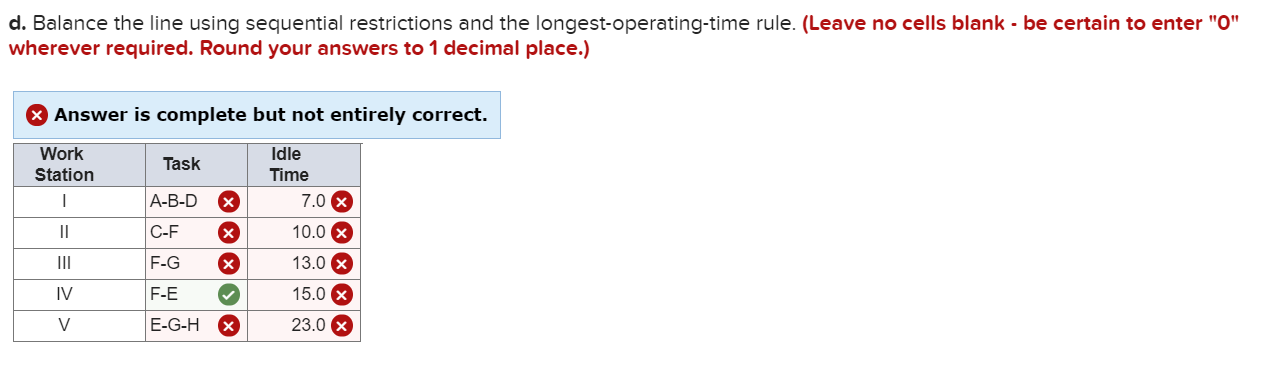 Below are the screenshots of the problem I've