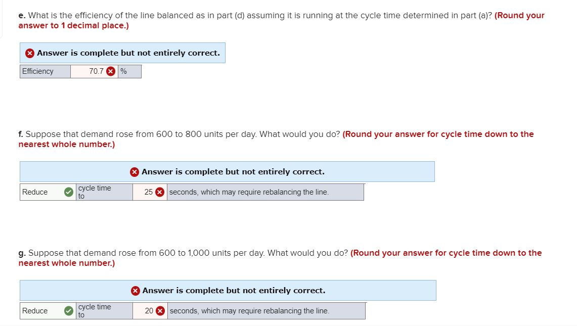 Below are the screenshots of the problem I've
