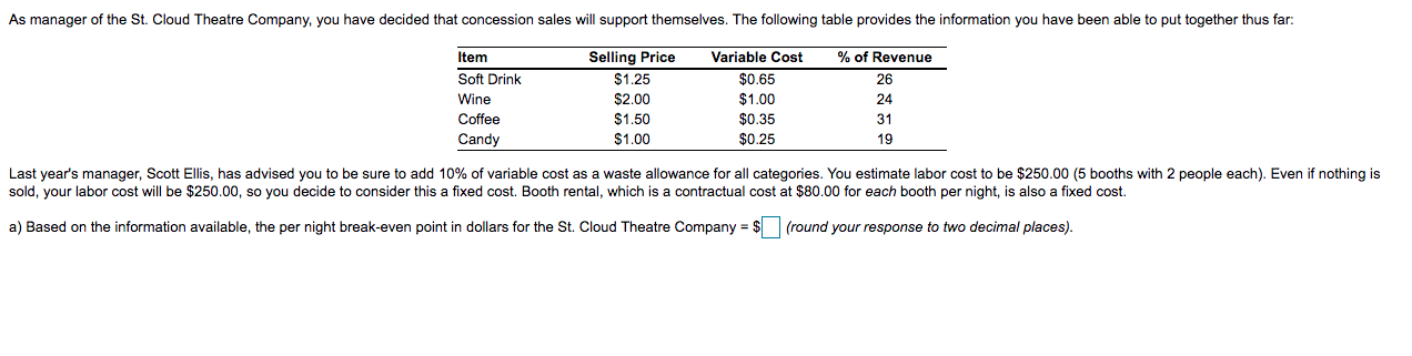 As manager of the St. Cloud Theatre Company, you