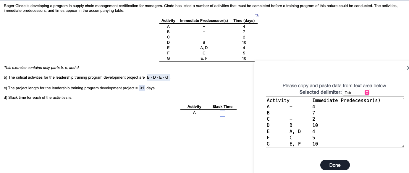 Please help find out the slack time for all the