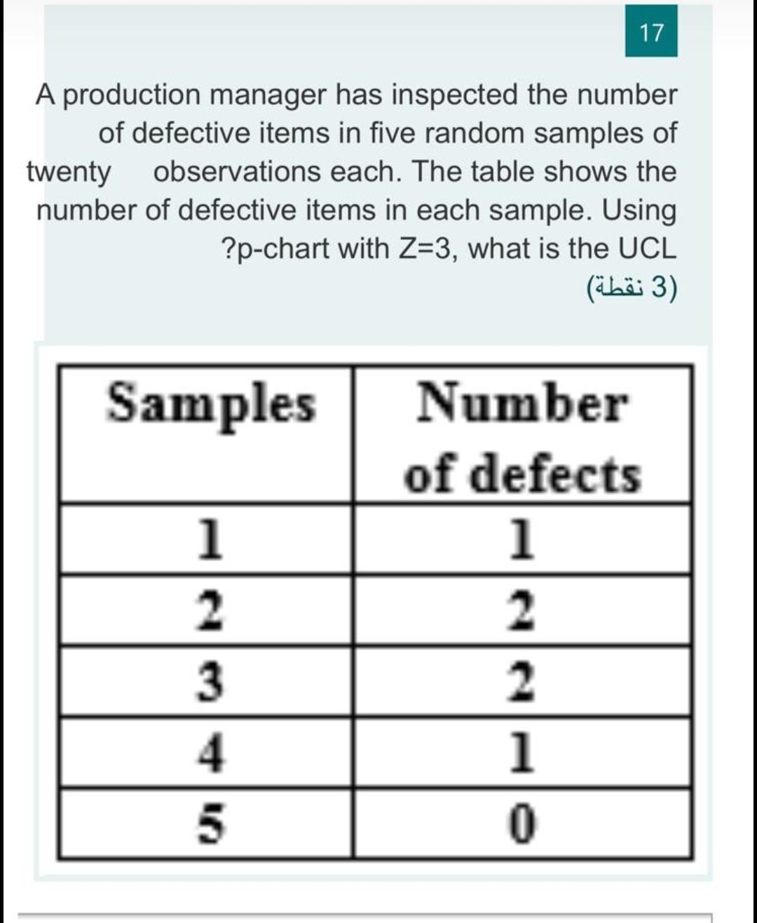 25 Which activity should be crashed first (2 (2 )