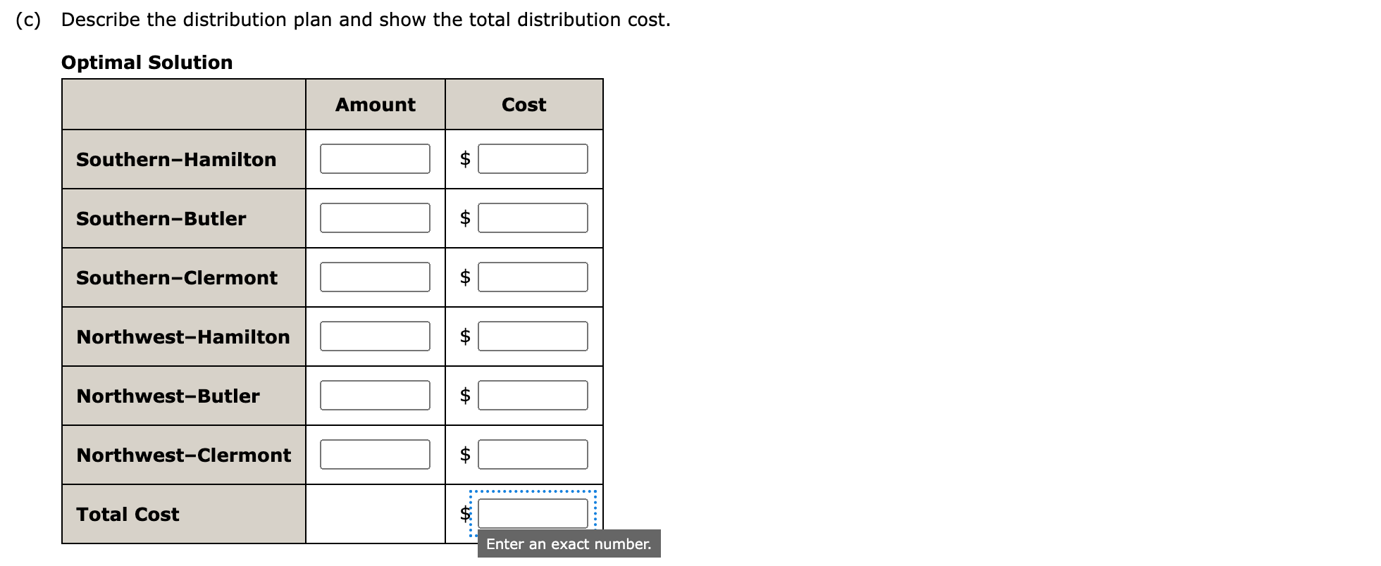 thousands of dollars) are as follows. (a) Develop