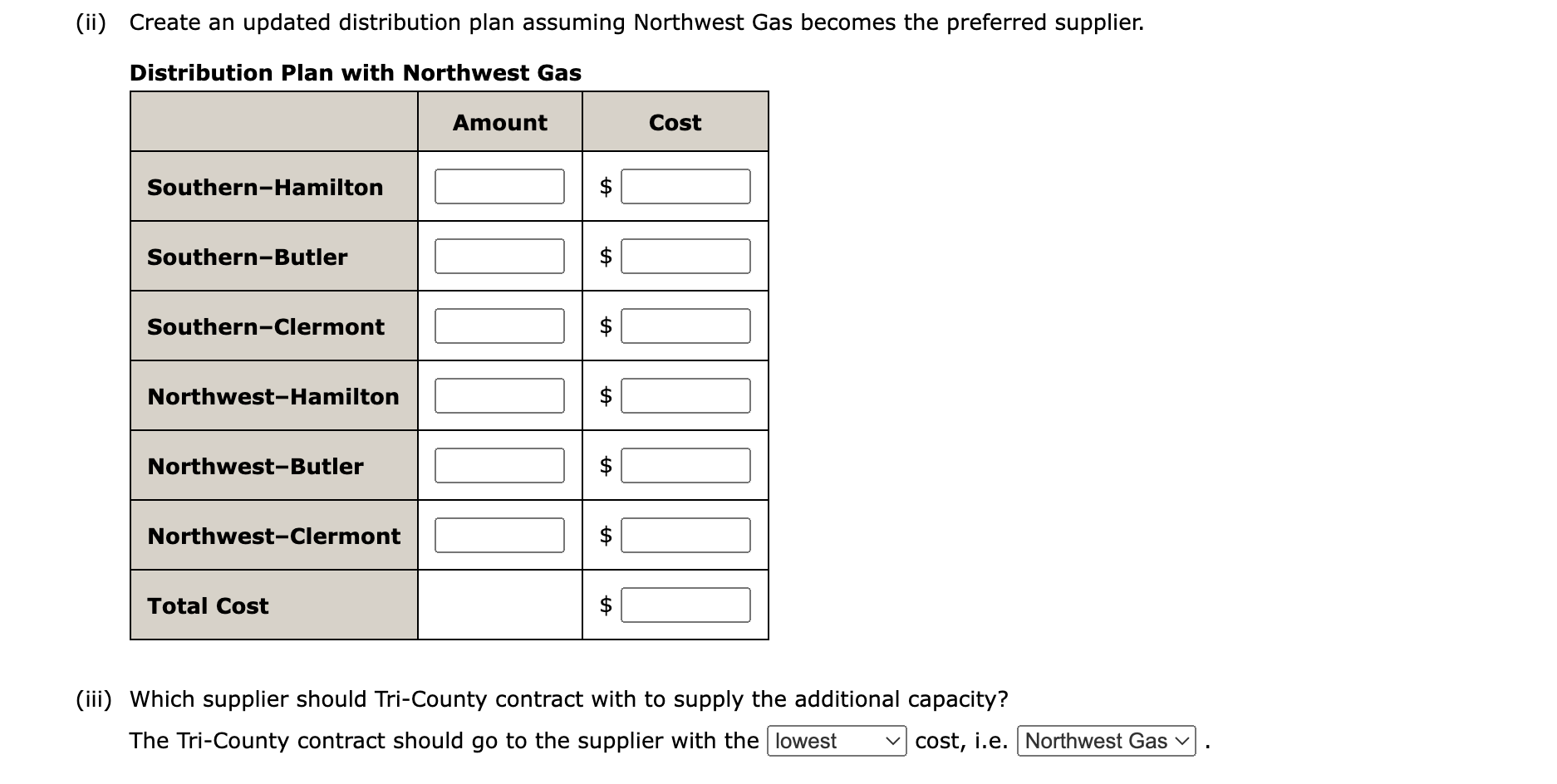 thousands of dollars) are as follows. (a) Develop