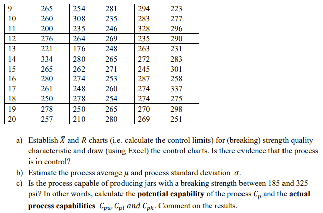 Joey's Salsa Company is considering using a new