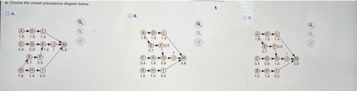 PLEASE ANSWER ALL PARTS B) what is the cycle time