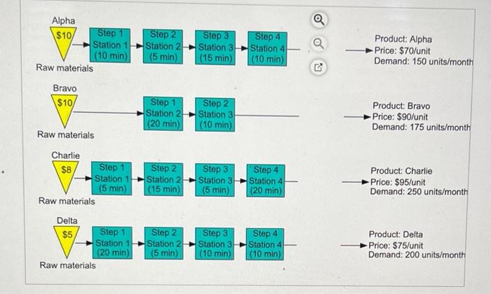 PLEASE ANSWER BOTH PARTS B & C B) C) Using the