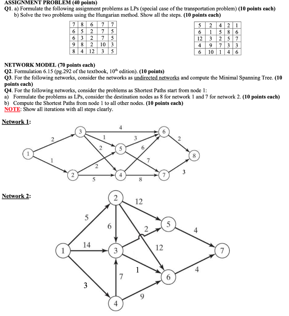 second part only ASSIGNMENT PROBLEM (40 points)