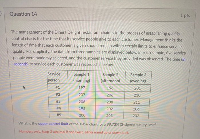 Question 14 1 pts The management of the Diners