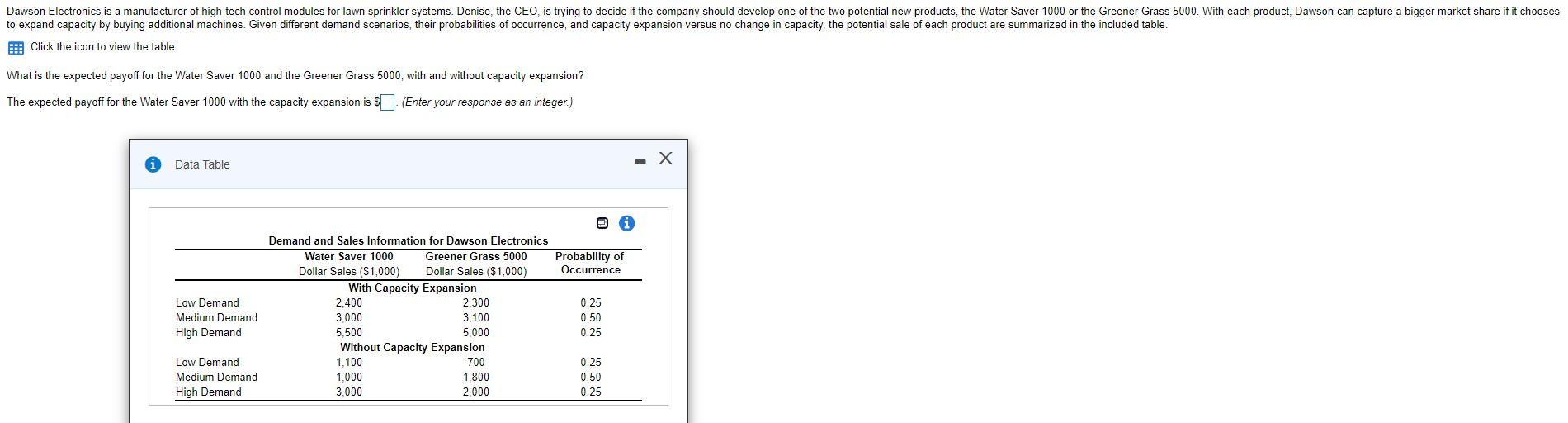 Dawson Electronics is a manufacturer of high-tech
