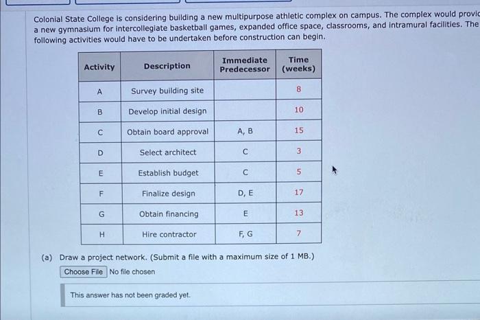 Colonial State College is considering building a