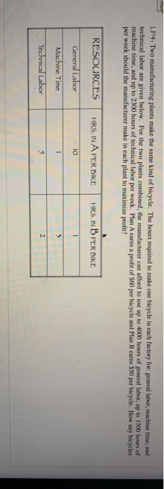 LP Two manufacturing plants make the same kind of