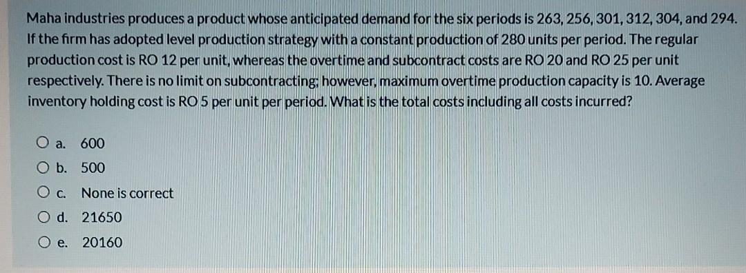 Maha industries produces a product whose