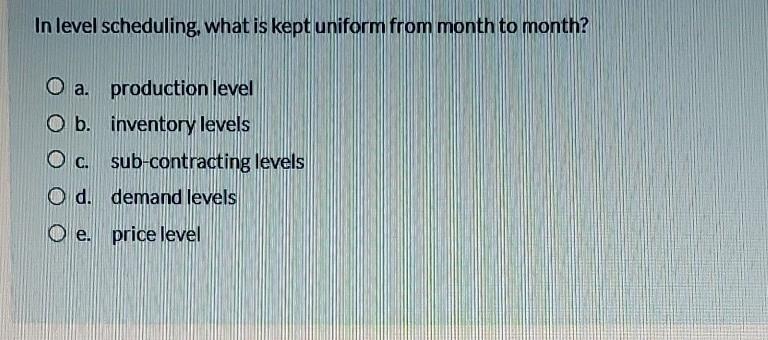 Maha industries produces a product whose