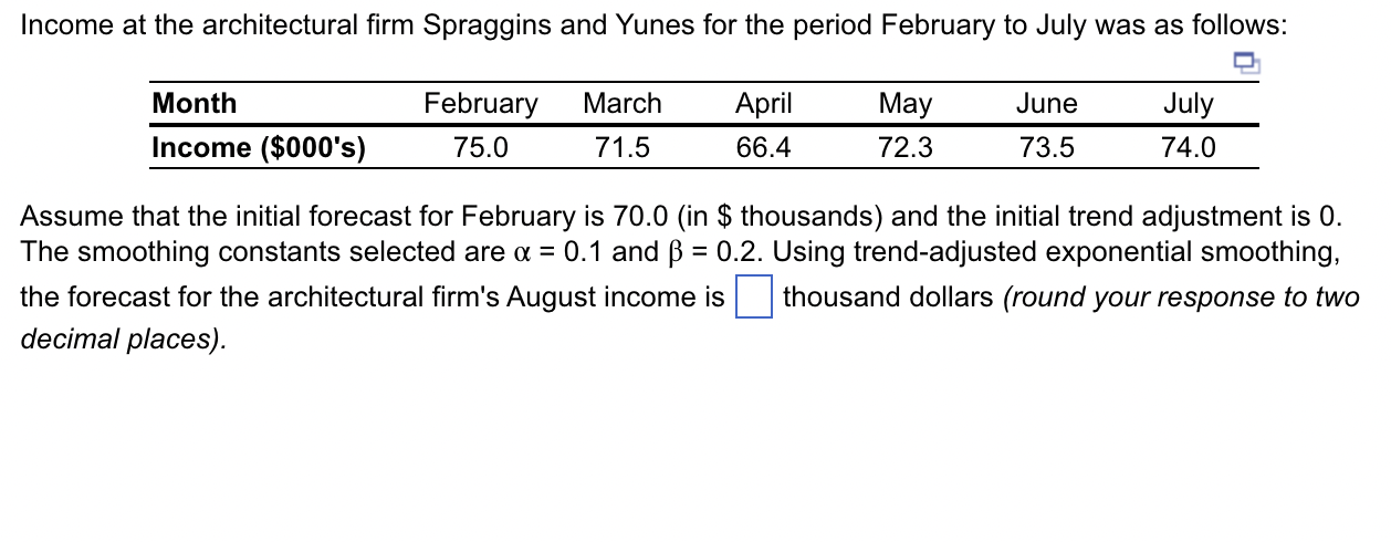 Income at the architectural firm Spraggins and