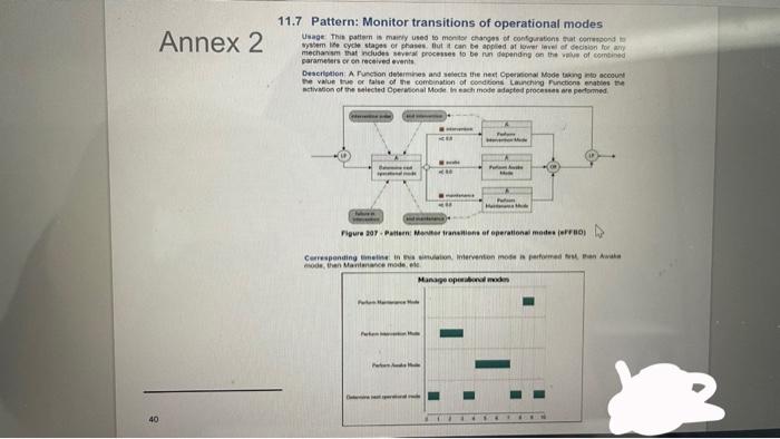Annex 1 A Function is performed one of several