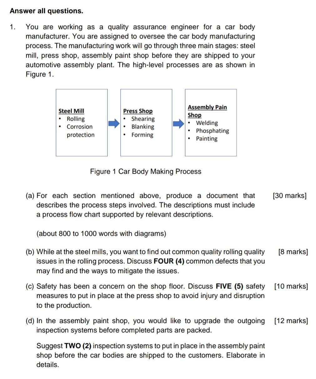 Answer all questions. 1. You are working as a