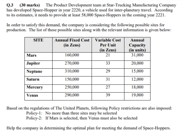 a) Formulate the above problem as an appropriate