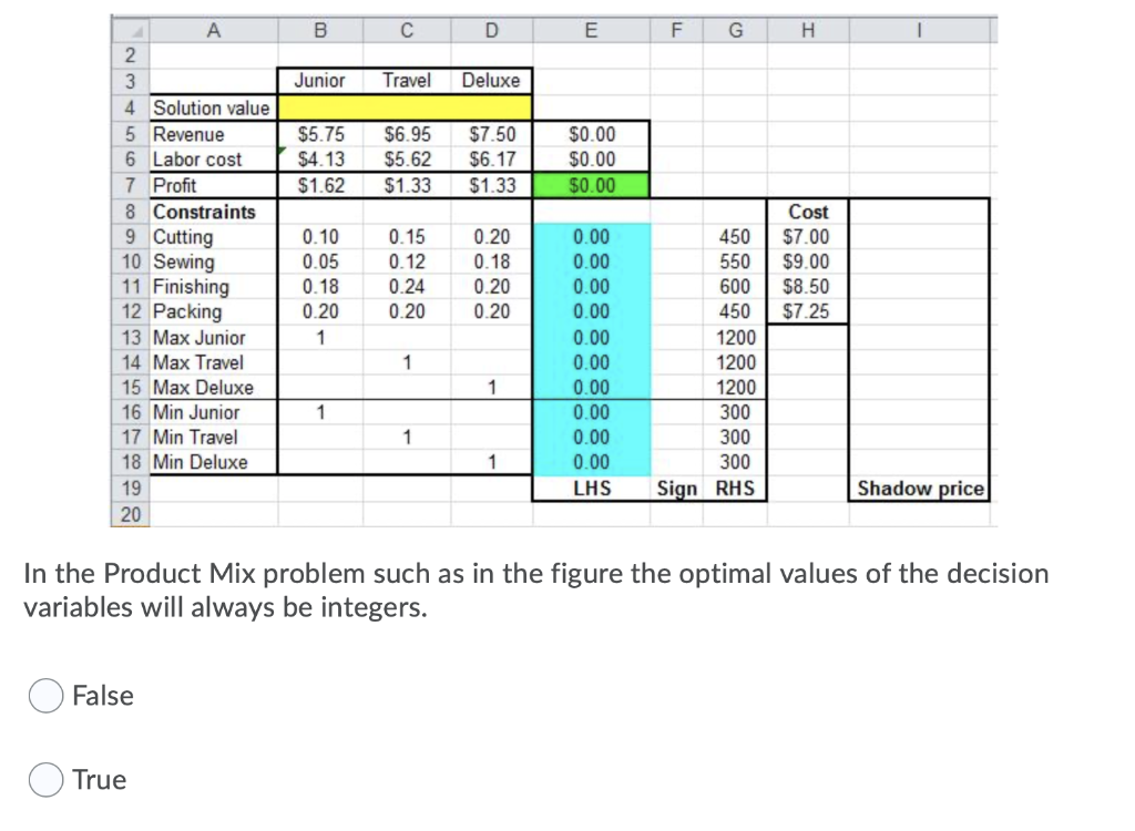 B C D E F G H 1 Junior Travel Deluxe $5.75 $4.13
