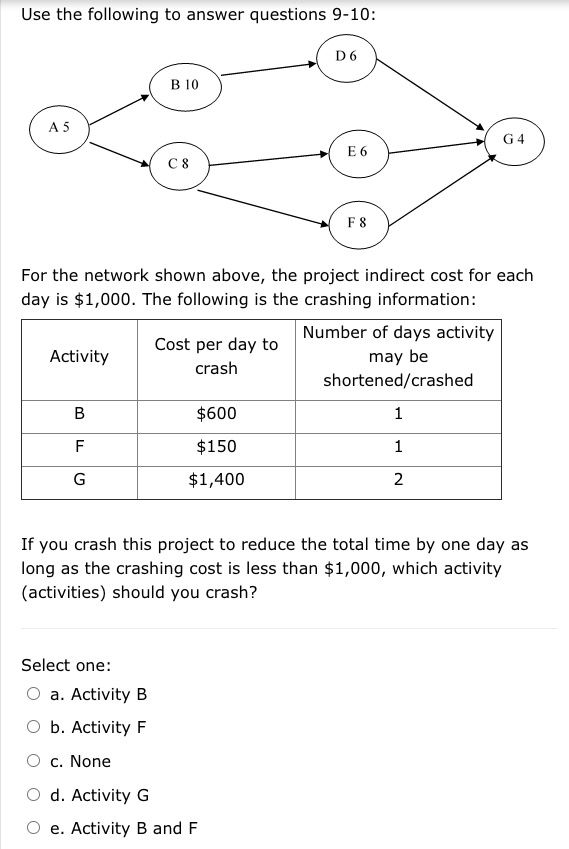 Use the following to answer questions 9-10: D6 B