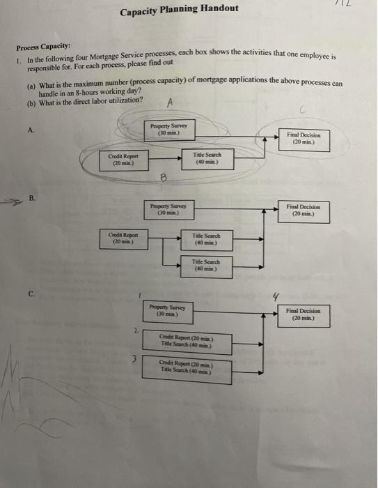 Capacity Planning HandoutSolutionsProcess