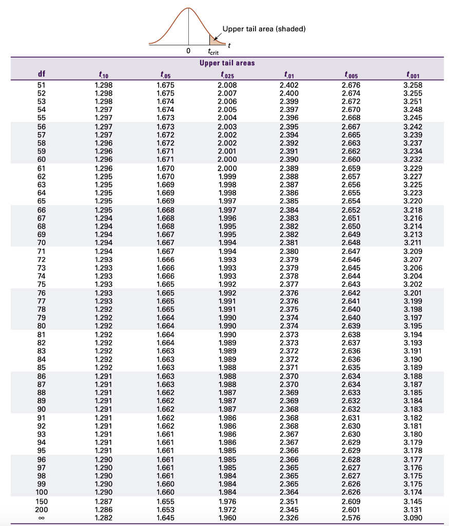 A member of the Islip Urban Renewal Taskforce