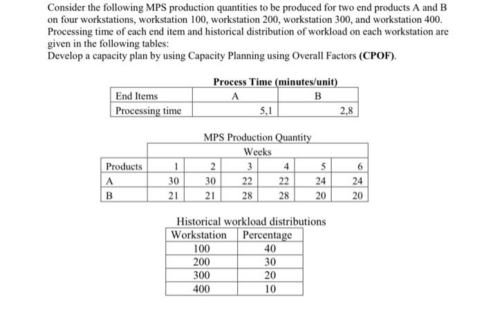 Consider the following MPS production quantities