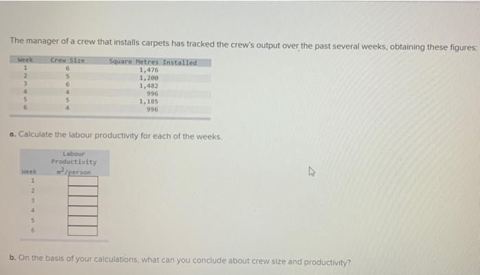 The manager of a crew that installs carpets has