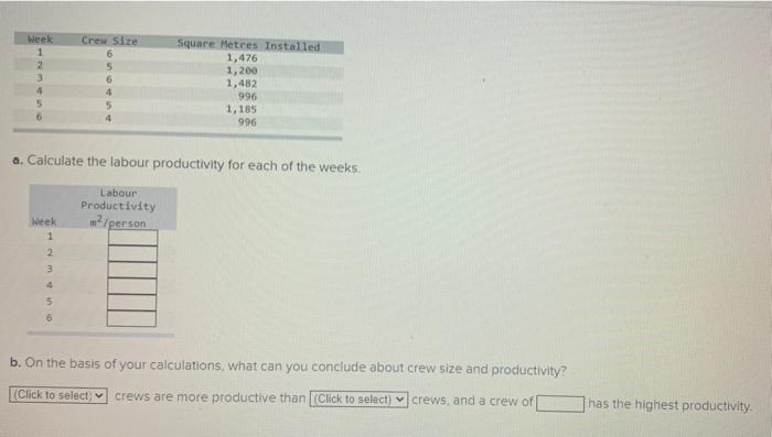 The manager of a crew that installs carpets has