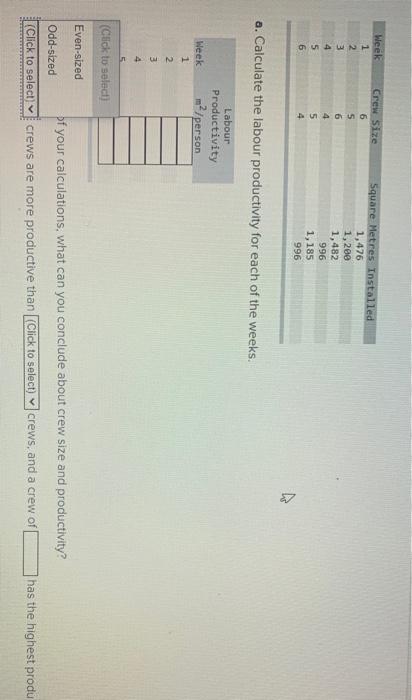 The manager of a crew that installs carpets has