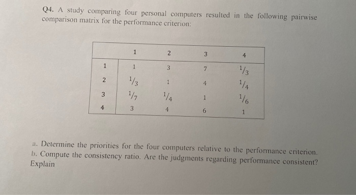 Q3. The national sales director for Jones Office