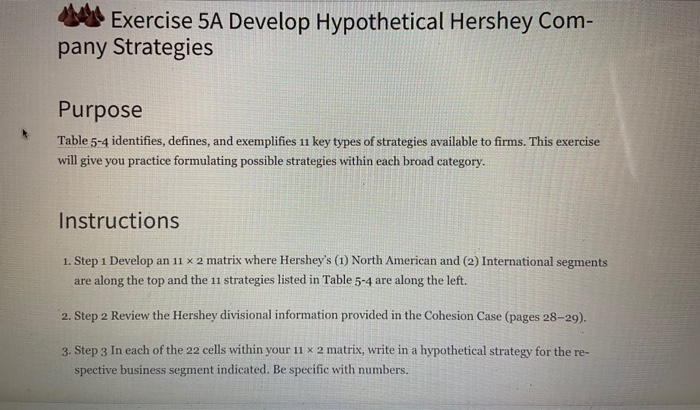 Exercise 5A Develop Hypothetical Hershey Company