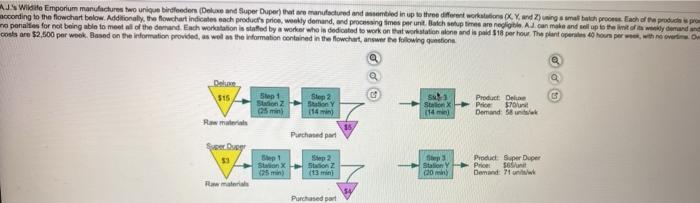 a. Using the traditional method, which bases