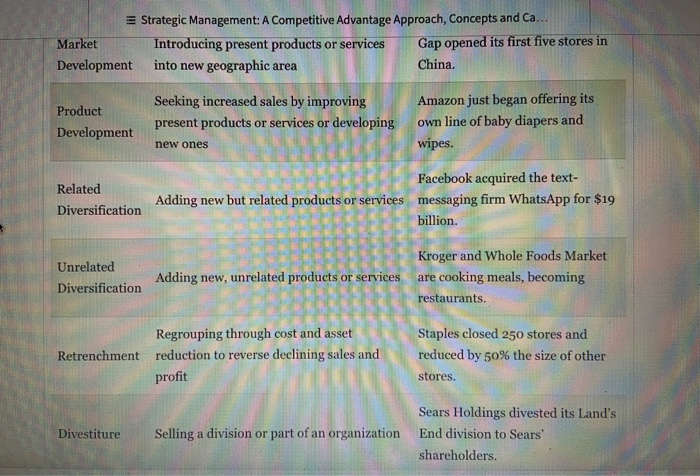 Exercise 5A Develop Hypothetical Hershey Company