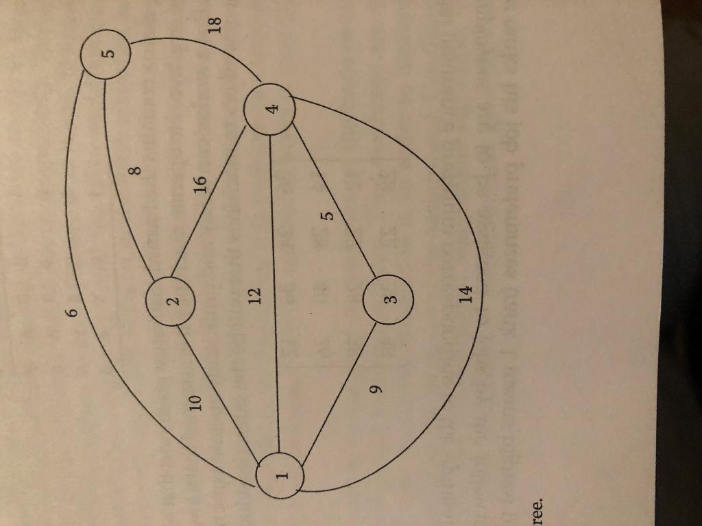 Use Prim's algorithm to find the minimum cost