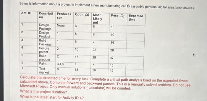 Below is information about a project to implement
